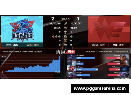 PG模拟器2-0!八强诞生：世界前10仅剩1人，头号种子遭爆冷，张之臻太可惜 - 副本 (2)