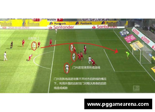 PG模拟器勒沃库森迎来连胜，后防表现备受赞誉 - 副本