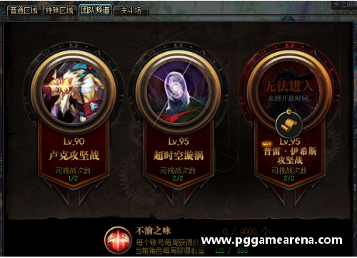 PG模拟器马尔杜克：命运之轮的转折 - 副本